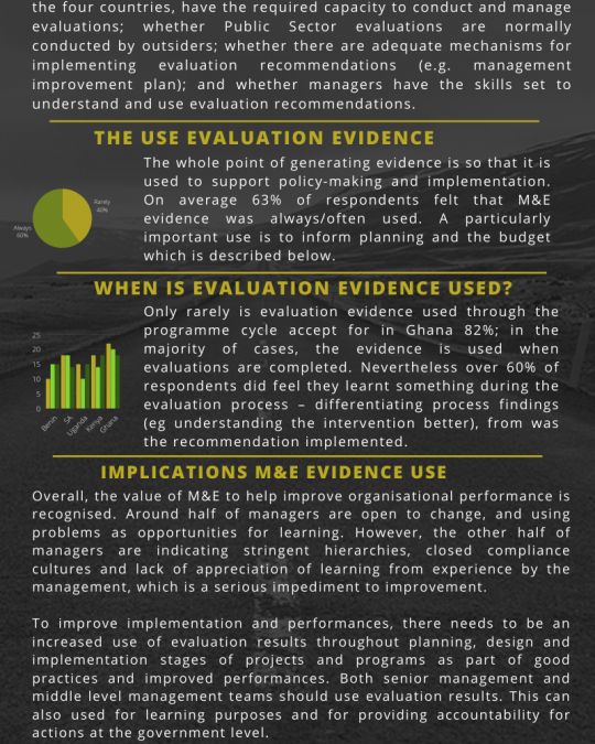 Use of Evaluation Evidence in Five African Countries
