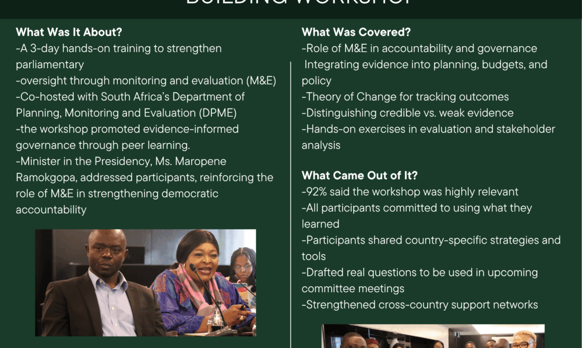 Twende Mbele Parliamentary Capacity Building Workshop.